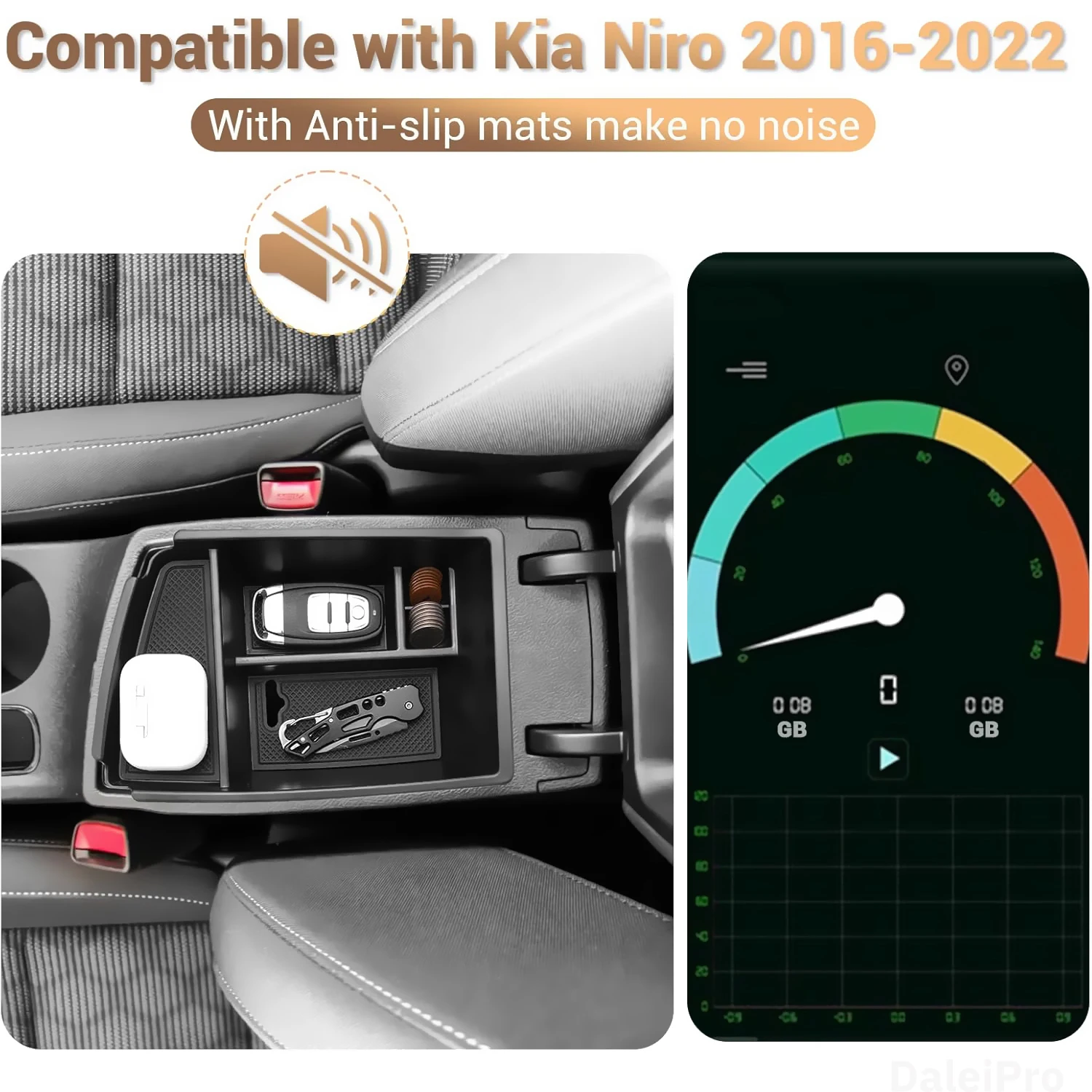 Beschermhoes de middenconsole, voor KIA NIRO/NIRO EV/NIRO Hybrid 2022 Beschermhoes de middenconsole, voor KIA NIRO/NIRO EV/NIRO Hybrid 2022
