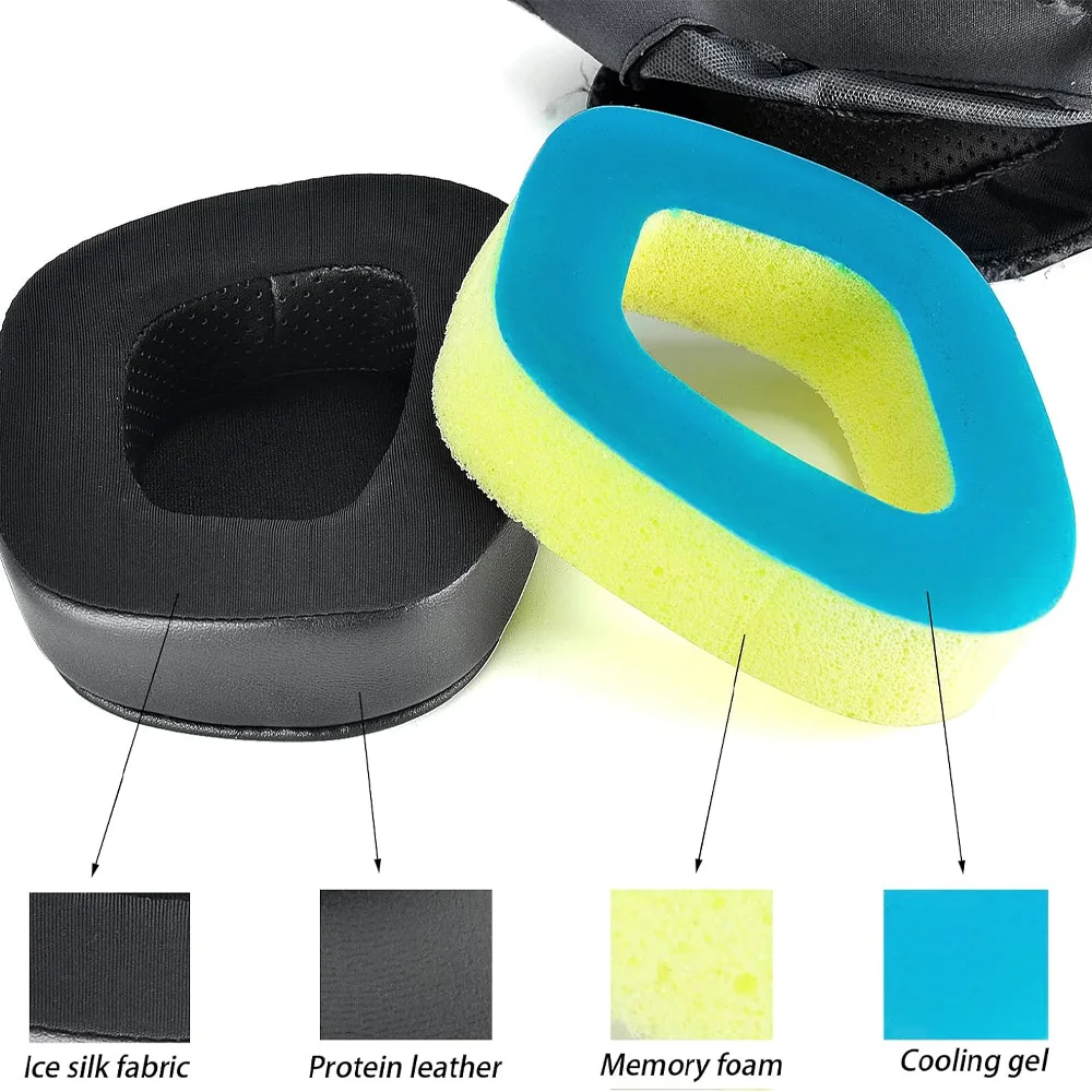 Replacement for Corsair Void RGB Elite USB PRO/SE Surround Headband Ear Pads Earphone Cushions Headphones Protein Earmuff