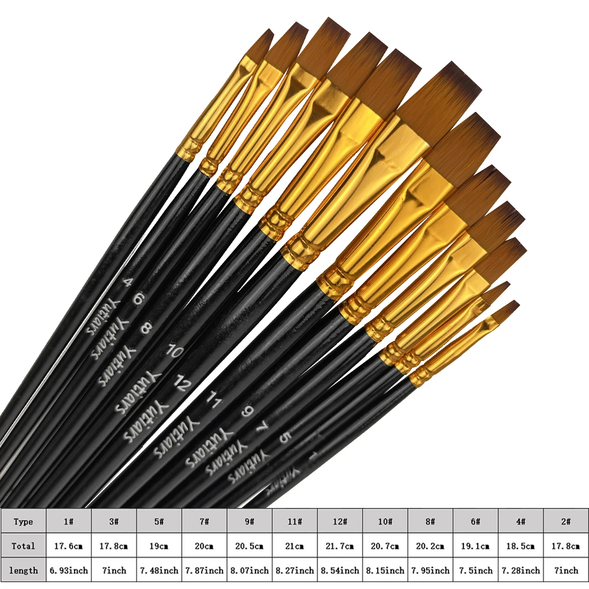 12pcs Flat Paint Brushes Set, Synthetic Nylon Bristles, Professional Artist Brushes for Oil, Acrylic, Watercolor Painting 2
