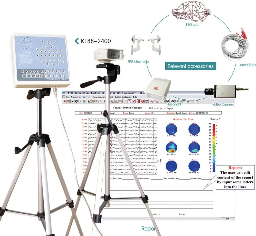 

CONTEC 24 Channels Digital Brain Electric Mapping EEG electroencephalogram
