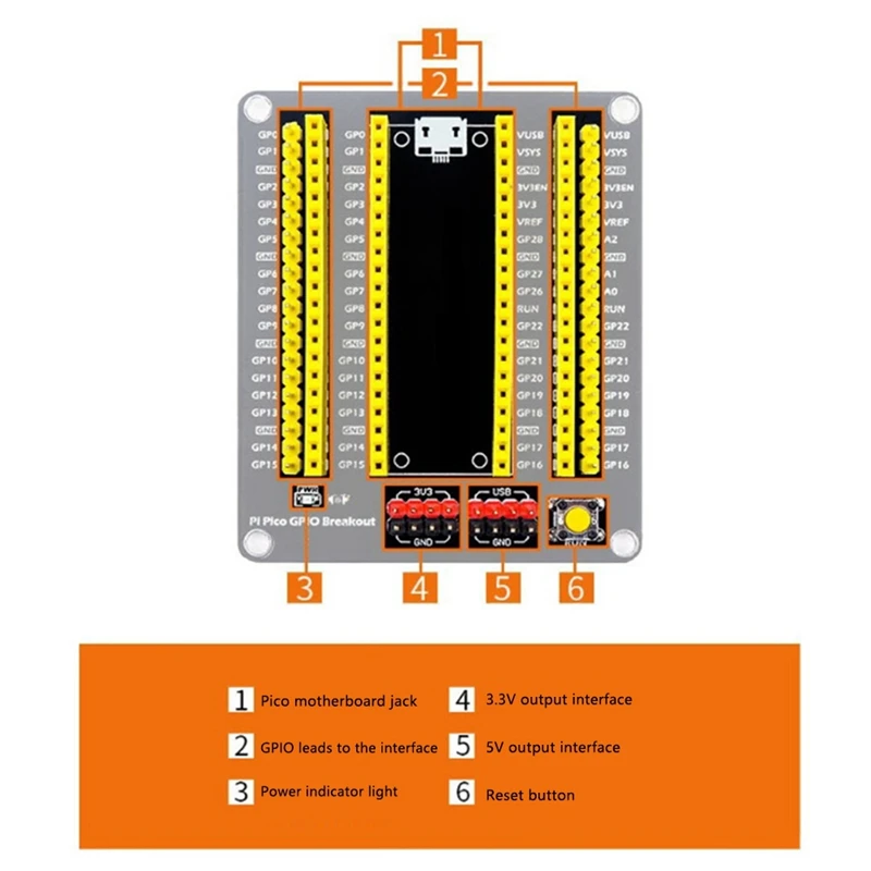    GPIO 극ũƿ ͽٴ DIY Ȯ , ܺ    ʿ 