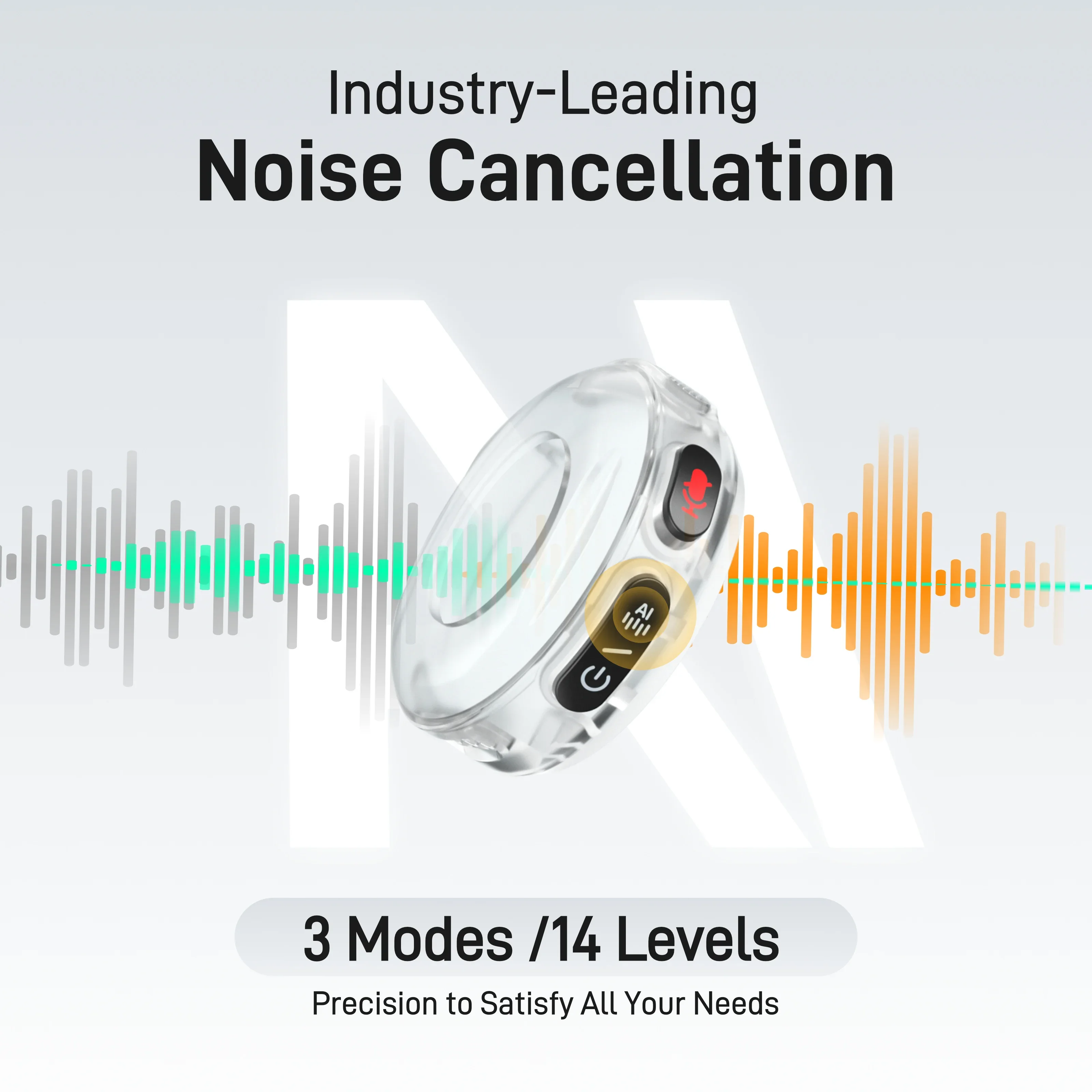 Maono Wave T5 ワイヤレスラペルマイクミニ音声フィルターノイズ