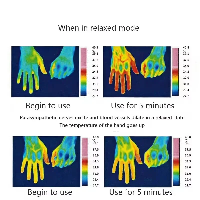 Smart Sleep Instrument Anxiety Relief Neuro Sleep Nerves Insomnia Soothe Device Pulse Stimulation Hand Held Sleeping Aid Device
