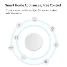 

1/5Pcs Tuya Zigbee Smart Switch WIFI Wireless Smart Button Mini Button One Key Three Uses Multi-Scene Linkage App Remote Switch