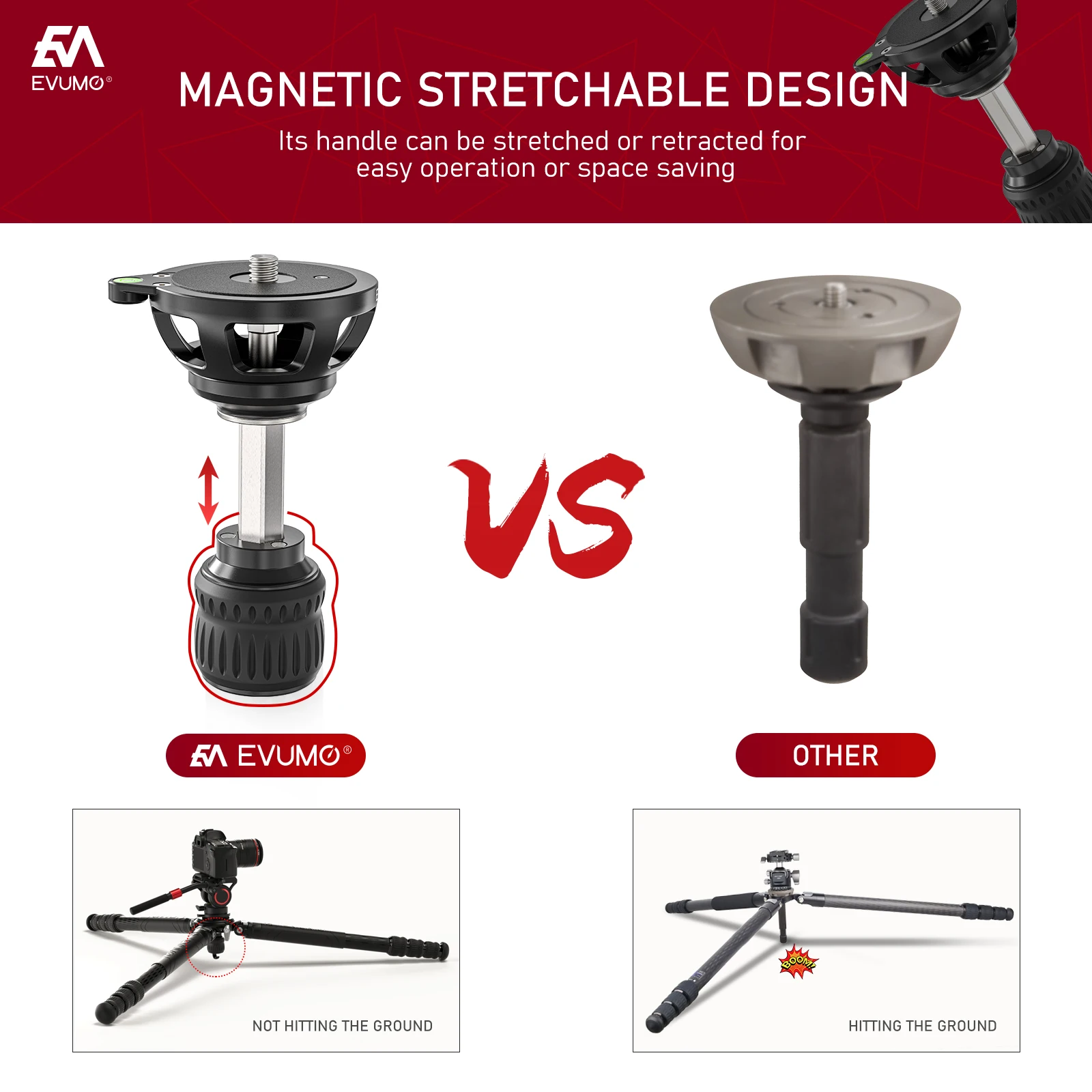 75mm Universal Bowl Tripod Adapter Retractable Half Ball Bowl Leveler Adapter for Tripod Ball Head Fluid Hydraulic Head, camera adapter, tripod ball head, camera head adapter