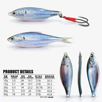 Metal Jig Bait Spinner Sinking 3D Eye Color Laser Spinning Gear Luring Cast Fishing Tackle Blade Hook Pesca VIB Lure 1