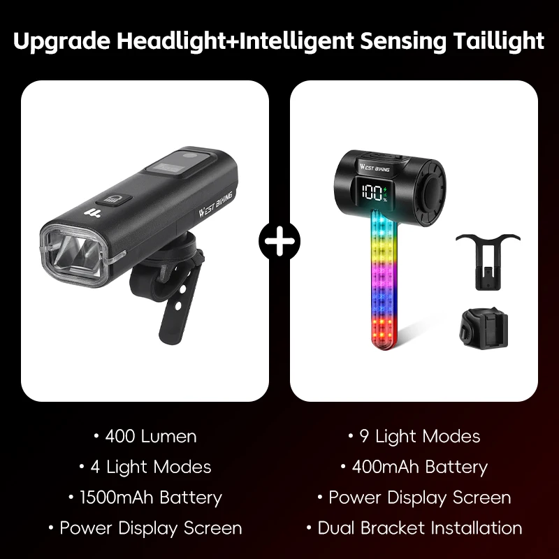 Enhanced Bike Headlight with Intelligent Light Sensing and Quick Release System, 400 Lumen Portable Flashlight