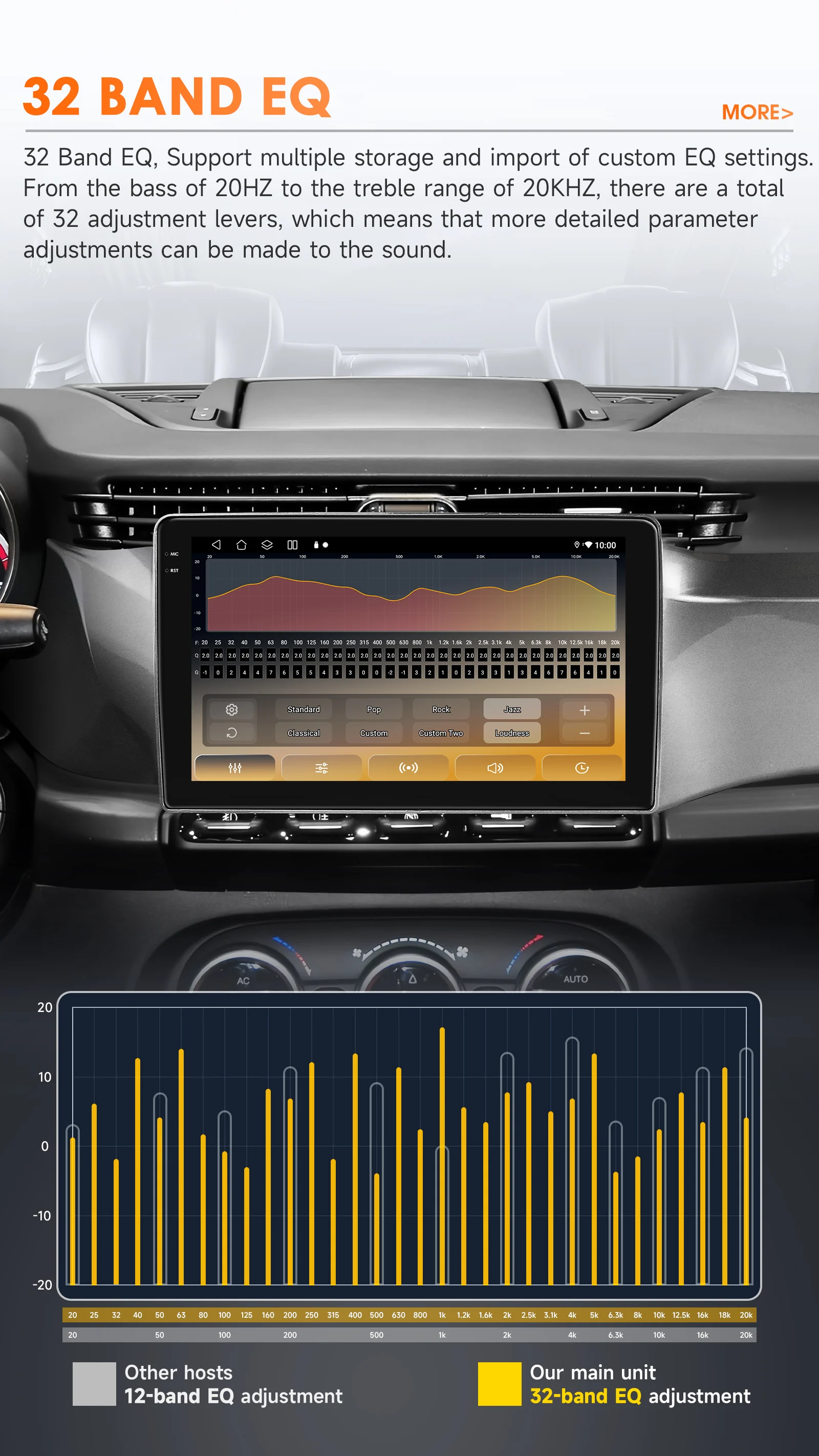 OSSURET Android Auto Multimedia Player Stereo für Alfa Romeo Giulietta 2010-2014 Android Auto Wireless Carplay DSP 6115 GPS Navi – Detail 10