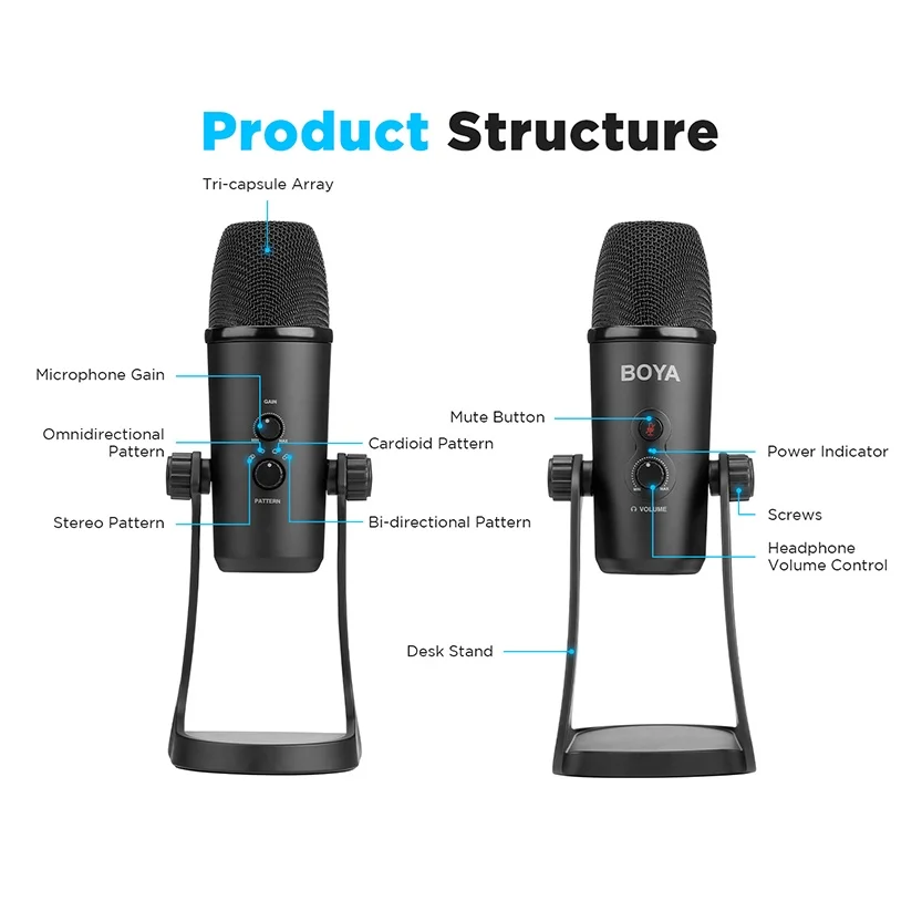BOYA Professional Condenser USB Microphone BY-PM700 Polar