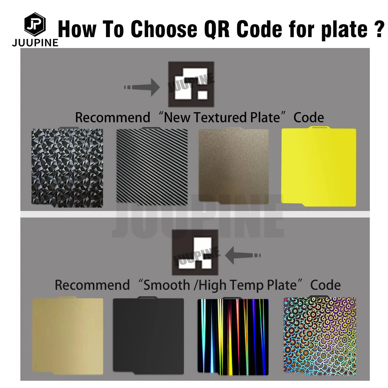 Bambulab X1 탄소 QR 코드 빌드 플레이트, Bambulab X1 스티커, 제 3 자 빌드 플레이트