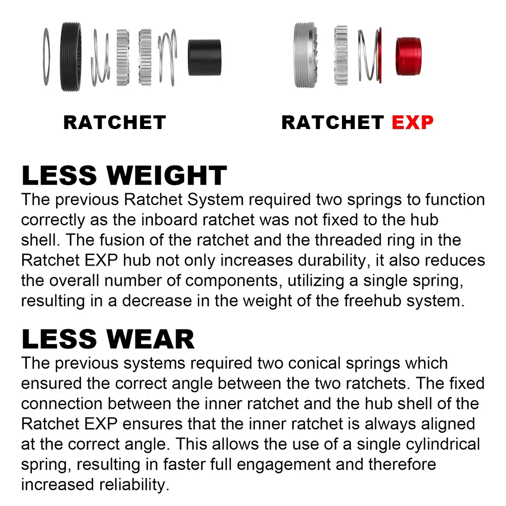 HG XD micro spline freehub driver body ratchet exp system 18t 36t 54t mtb 180 240 350 bike thru free hub bicycle wheel parts