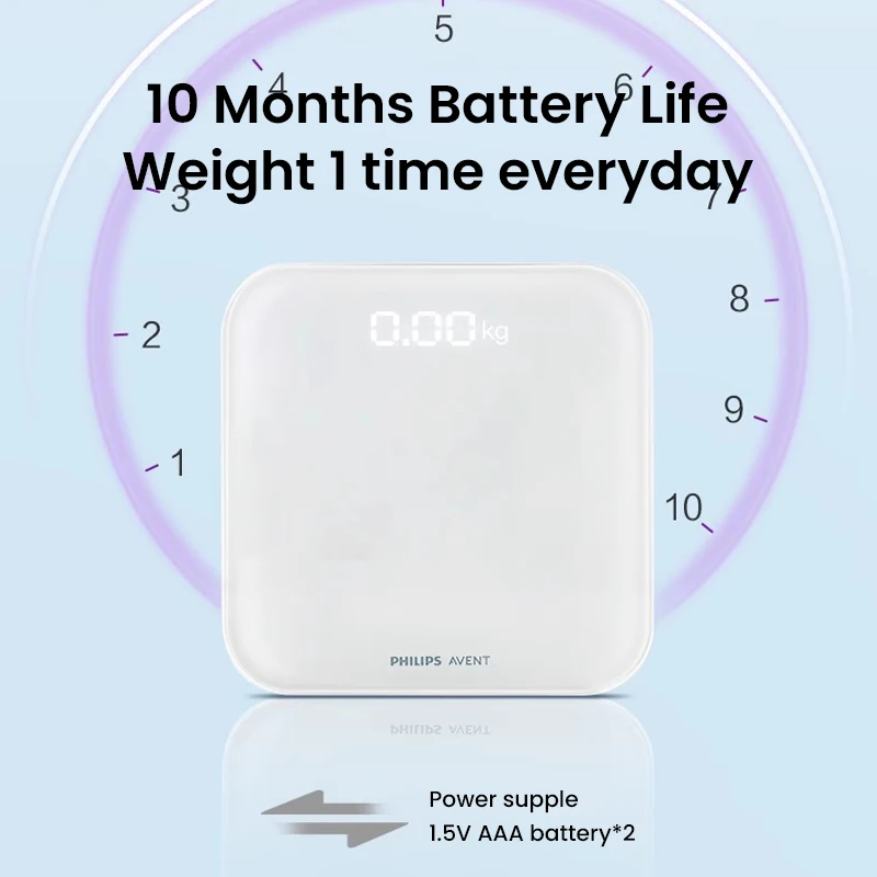 Avent Intelligent Weight Sacle BBL60283 LED large screen Household Female Precision Health Body Scale Body Fat Weight Loss