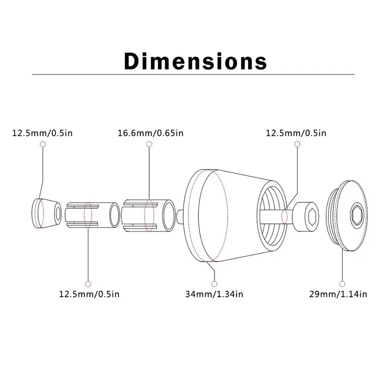 dsc-products