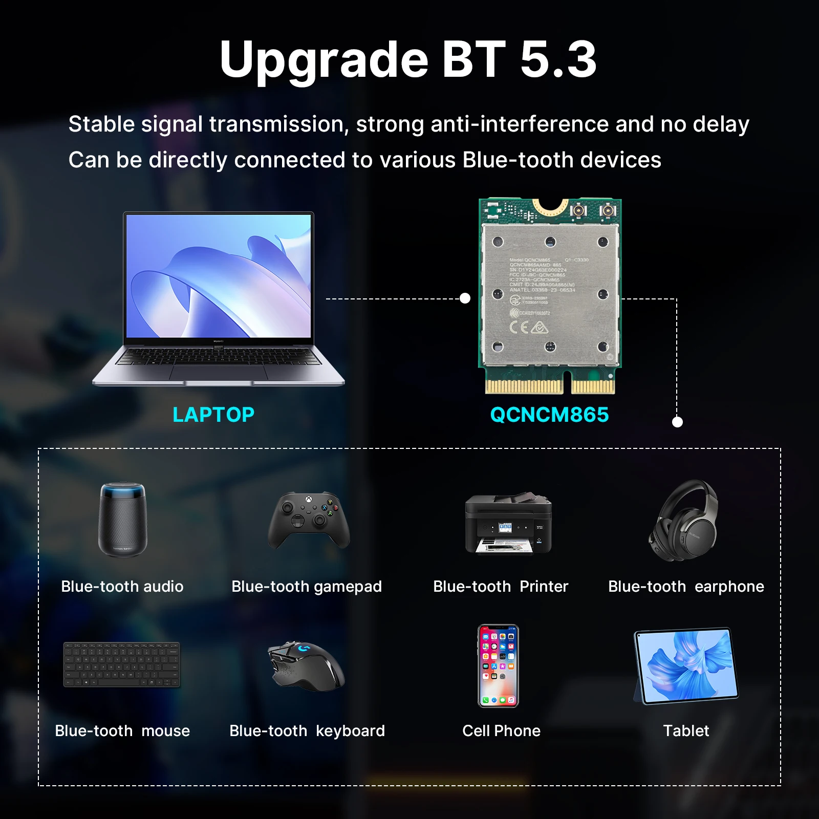 fenvi Wifi 7 QCNCM865 M.2 네트워크 카드 Bluetooth 5.3 최대 5.8Gbps Wifi 6E Wlan 무선  어댑터보다 Win 11Wu 전용 - AliExpress