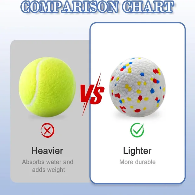 Dog Toy Ball Solid Bite Resistant Small Large Dog Toys High Elasticity E-TPU Pet Chew Solid Ball For Dogs Toys Pet Supplies 6