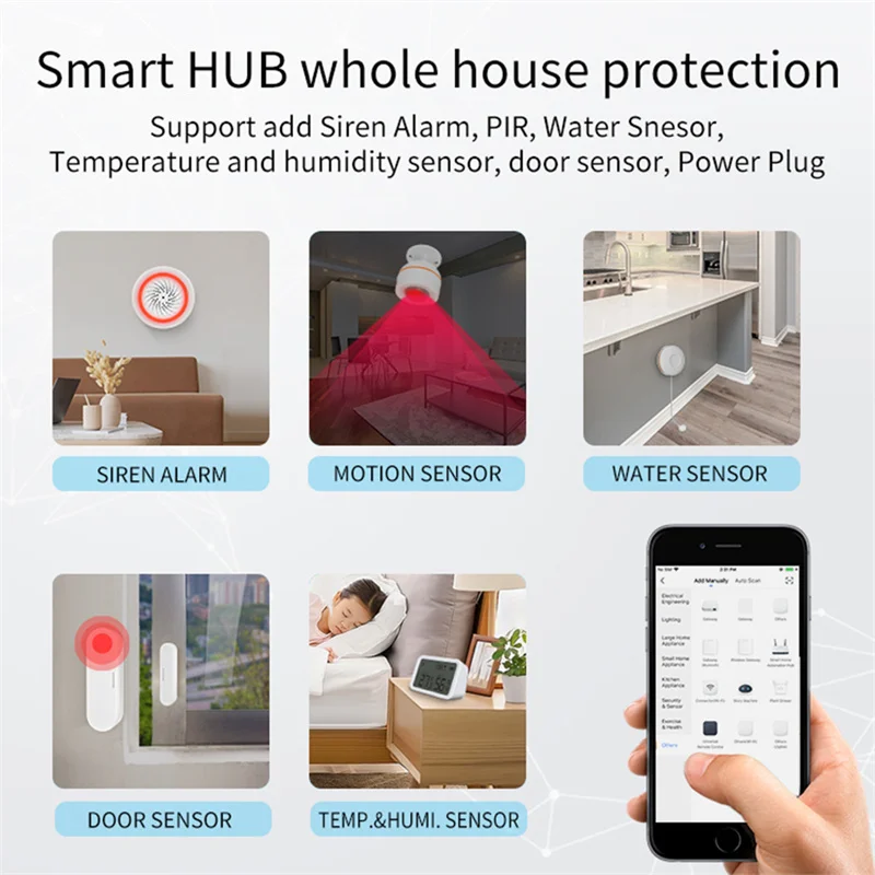 HomeKit ZigBee Gateway Hub Smart Home Wireless / Wired Bridge Tuya Smart Life Works with Apple iPhone Siri Alexa Google Home
