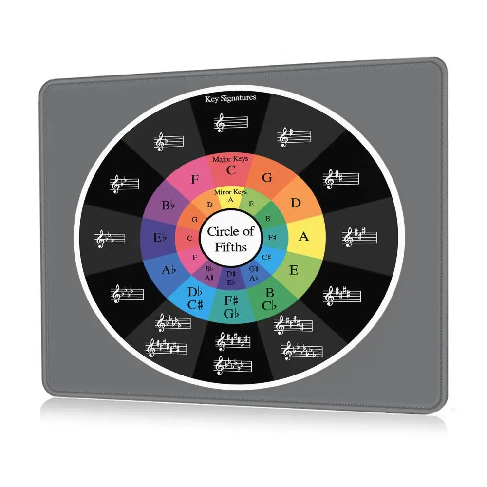 Music Theory Cheat Sheet Mouse Pad Small Mouse Pad Desktop Computer Keyboard Wireless Boy Girl Gift for Play games mouse pad gaming mousepad
