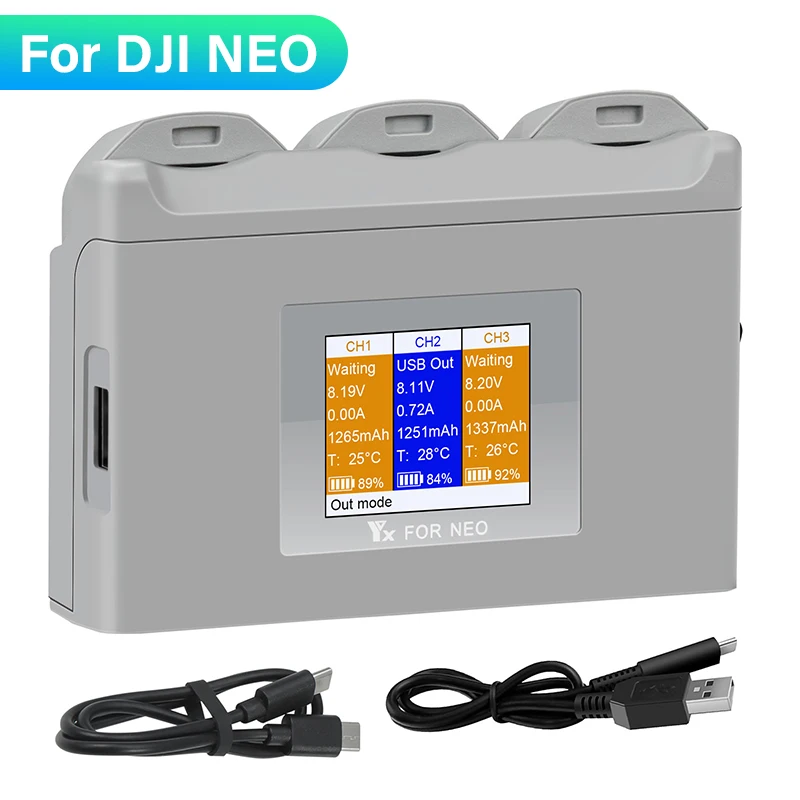 dsc-products