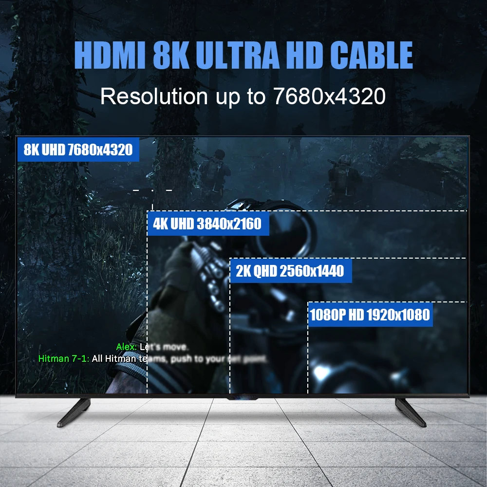 CABLEDECONN HDMI Ultra HD 8K High Speed 48Gbps Directional Switch Only 2in  1out 8K@60Hz 4K@120Hz Splitter Converter Compatible with Xbox PS5  Projectors Monitors D0206-HDMI 8K Cable-CableDeconn