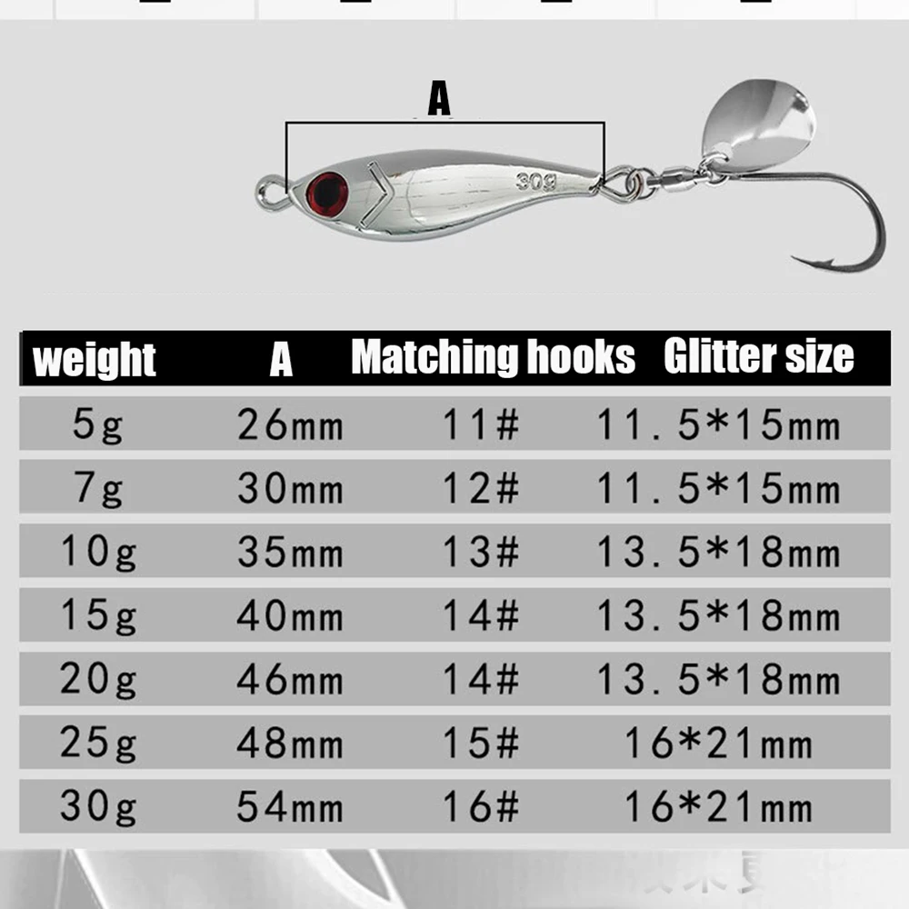 4PCS 5G-30G Silver Metal Fishing Lure Jigging Sea Bass Mackerel Snapper Cast