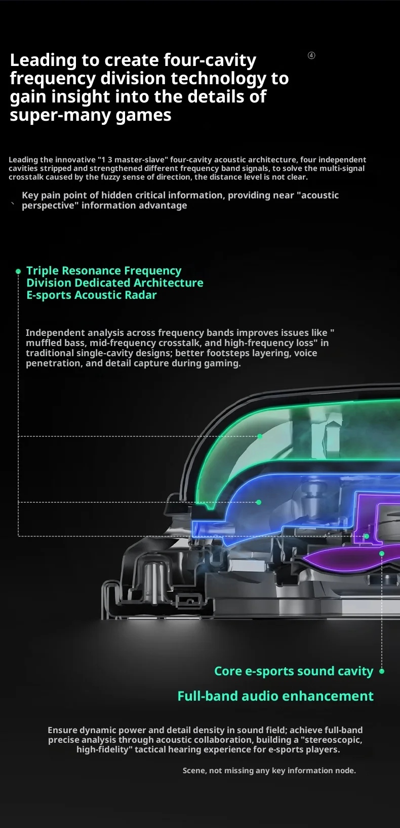 Se7550d911f0b48b7a2369354b985b3b15