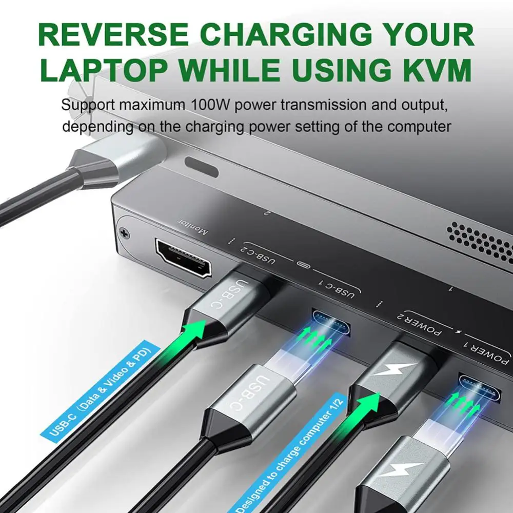 ó 4k ġ Kvm Hd ġ -c Kvm ġ ǻ    ó  ҽ 2 Ʈ Usb-c 4k