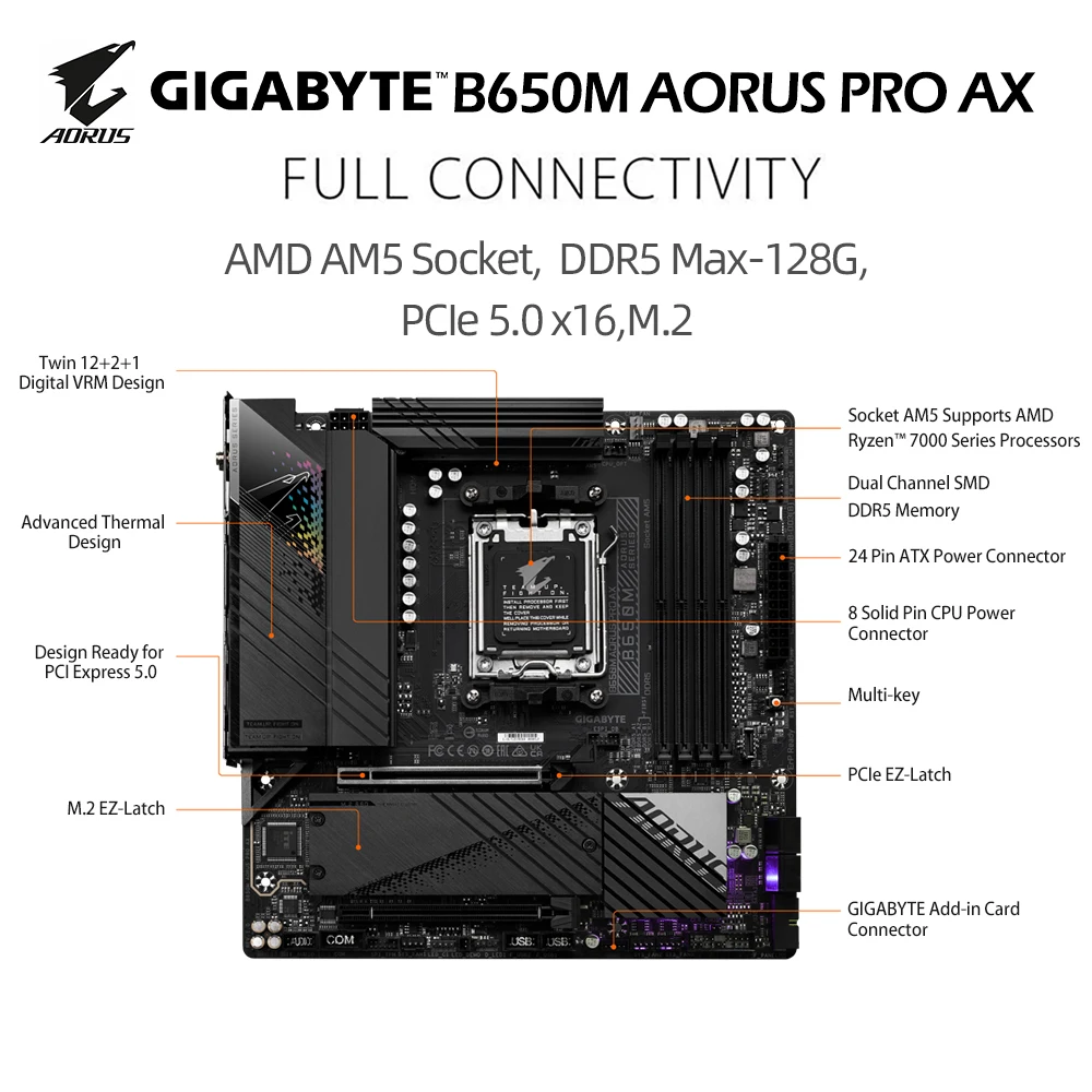 Gigabyte B650 AORUS PRO AX AM5 ATX Motherboard B650 AORUS PRO AX