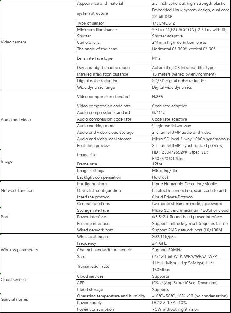 ANNKE security camera specifications overview