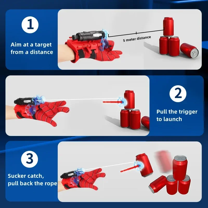 dsc-products