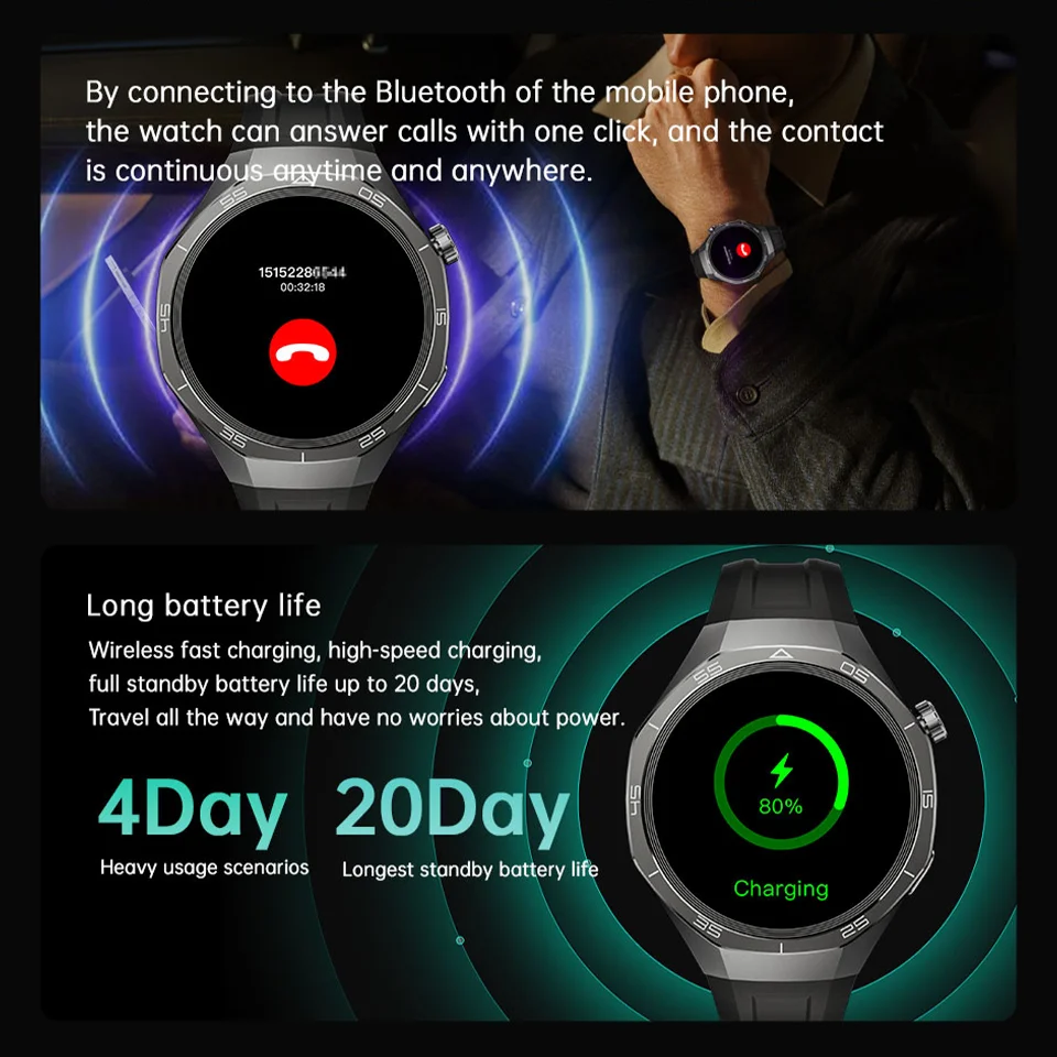 ȭ���� �������� GT5 PRO ����Ʈ ��ġ GPS NFC ���� ��� 1.53 ��ġ AMOLED ȭ�� �ɹڼ� ����Ʈ��ġ ���͸� ���� ���, ����ǰ