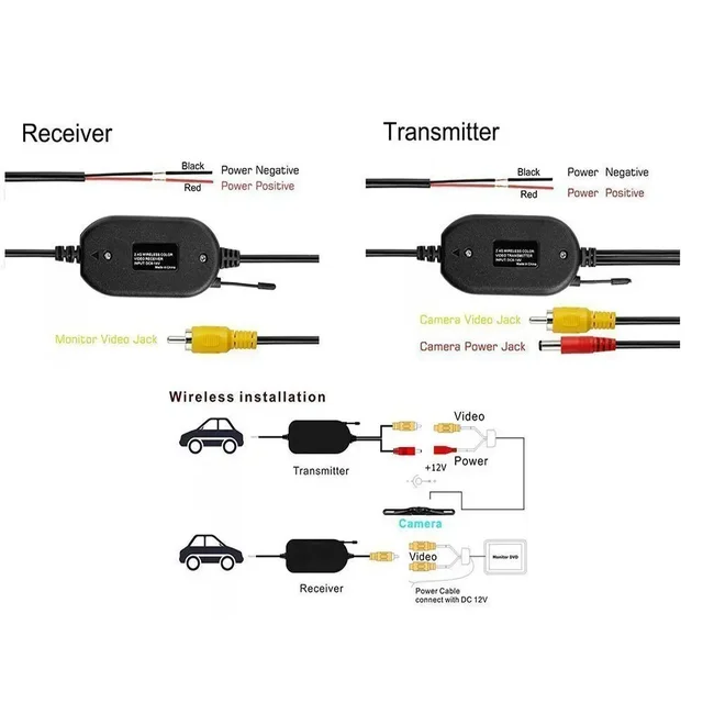 2.4GHZ Wireless Video Transmitter Receiver for Car DVD Monitor WIFI Reverse Rear Backup View Camera car electronics accessories 5