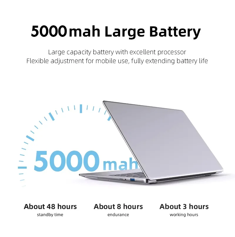 2025年 プロフェッショナル ビジネス ノートパソコン Windows 11 Intel