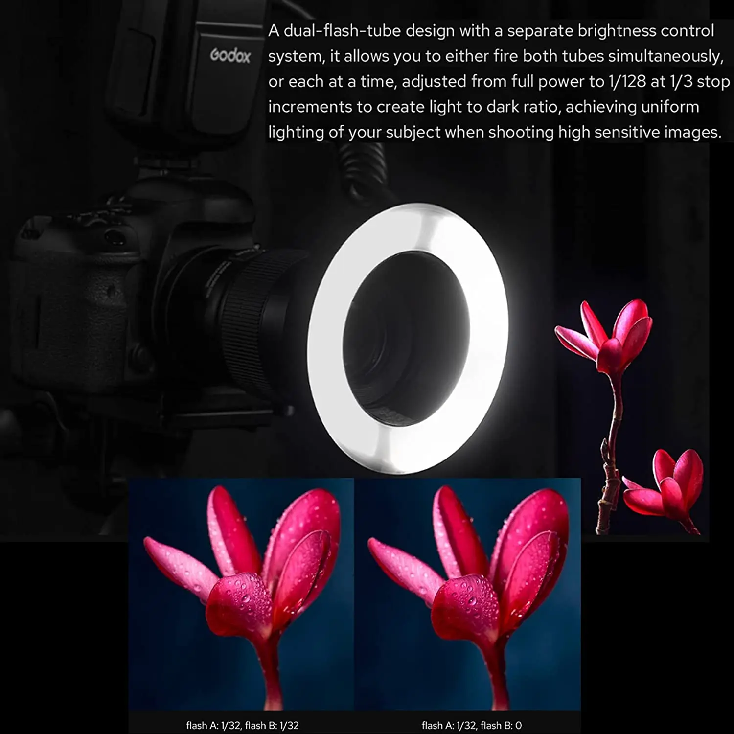 Godox R76 LED Micro Ring Flash 5000K with Li-ion Battery Adapter Rings for Canon Sony Nikon Fuji Olympus Panasonic Pentax Camera on camera flash,camera flash