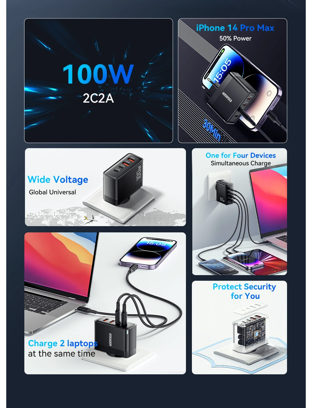 Computers e Electronics