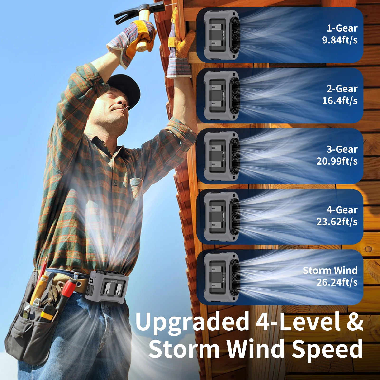 2025 Upgrades Outdoor Portable Waist Fan Hanging Neck Fan 5 Level Strong Wind Power Bank with LED Lighting for Travel Sports handheld fan,neck fan