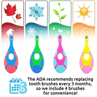 Brosse à dents pour enfants, 2 pièces, avec poils souples, sans BPA, pour entraînement des dents à feuilles caduques 4