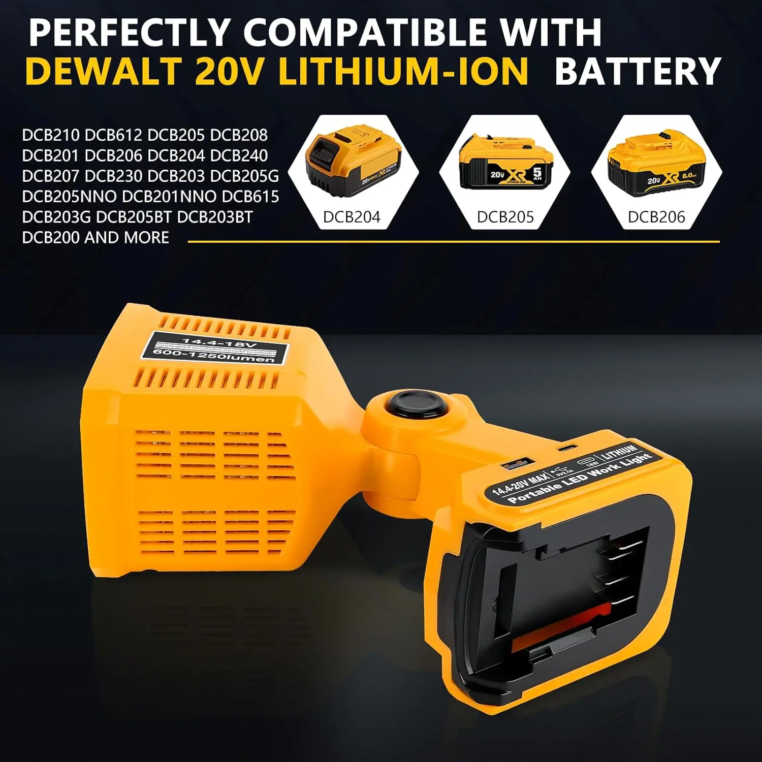 20V Max LED Flashlight Compatible Dewalt 20v Battery, 18W LED Work Light LED Bat