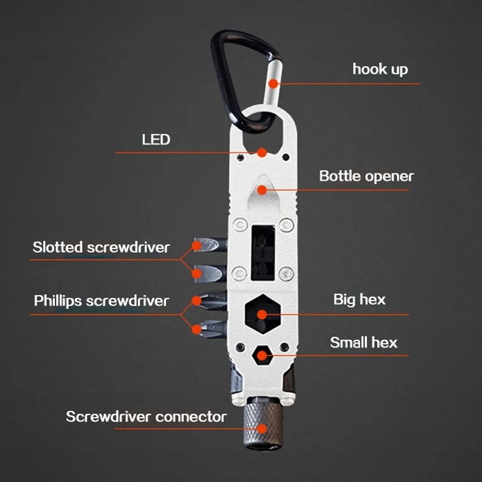 Multifunctional Screwdriver Stainless Steel Pocket Keychain Tools Outdoor Camping travel EDC Survival Equipment