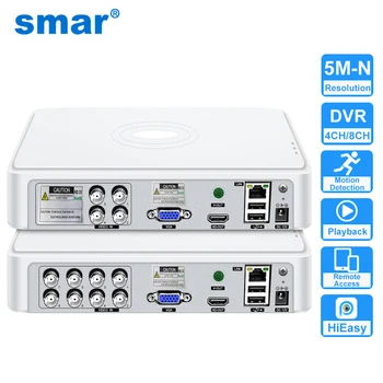Hybrid CCTV DVR Recorder 1