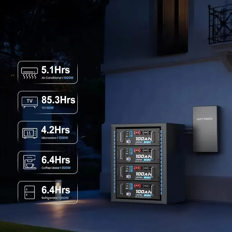 Built-in 100A BMS, with Touchable Smart Display & Mobile APP, Max. 48V 100AH Lithium LiFePO4 Battery, 4800W Power Output 4