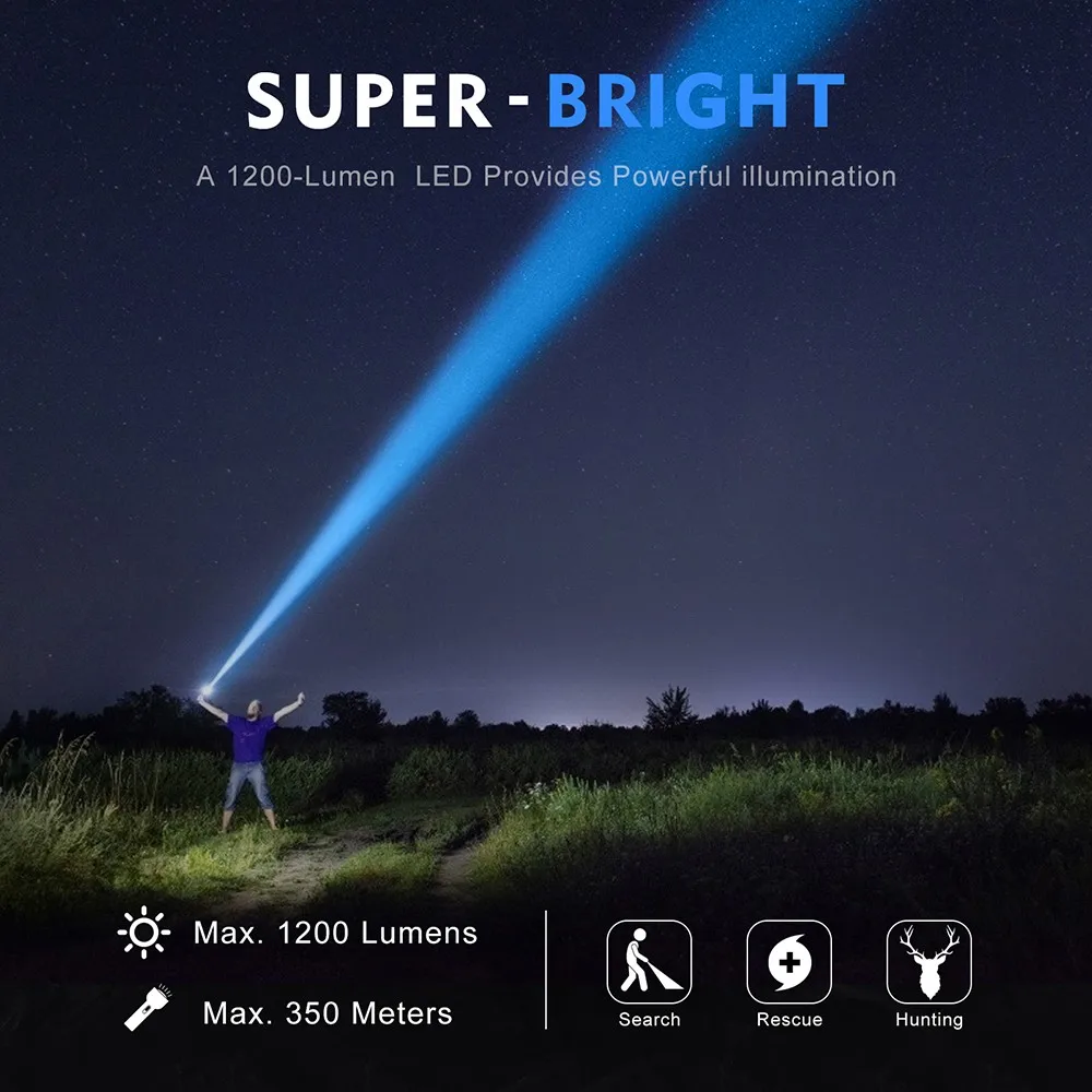 1200 Lumens Tactical Flashlight T6 Rechargeable Weapon Light Gun Light with Pressure Switch for Picatinny Rail 18650 Battery 5