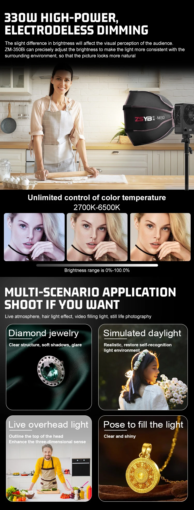 ZSYB ZM-350Bi LED Photography Light Bi-color 2700k-6500k Bowens Mount Fill Light