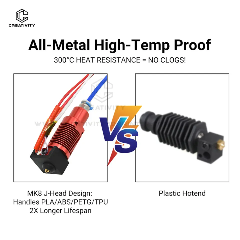 Upgrade All-Metal Ender 3 Vulkaan Hotend - Hoge Flow Bimetaal Heatbreak Voor 3D Printers