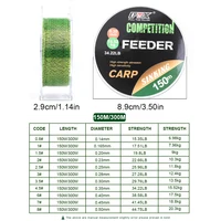 FTK 150M/300M Invisible Fishing Line Speckle Fluorocarbon Coating Line 0.14mm-0.50mm 15.35LB-44.75LB Super Strong Spotted Line 2