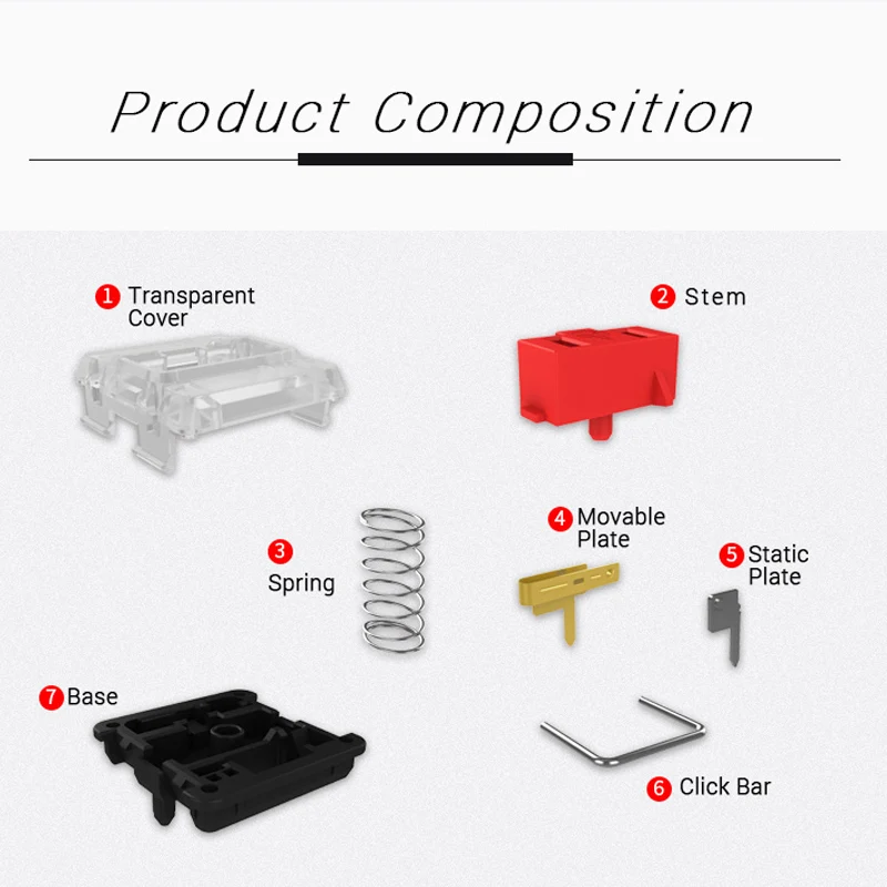 Kailh Choc Low Profile Switch 1350 Chocolate Keyboard Switch Clicky Tactile Linear White Switches Mechanical Keyboard for Laptop