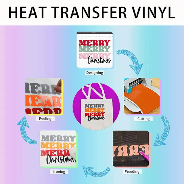  HTVRONT Vinilo de transferencia de calor 3D, 5 hojas de vinilo  3D para camisetas, vinilo de transferencia de calor HTV negro para Cricut y  Cameo, fácil de cortar, desmalezar y transferir (