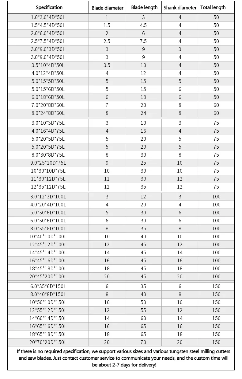 Se768c6e9acaf4364a47fb845d70fed56H