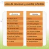 Spanish Point Reading Books Children's Early Educational Toys Montessori Smart Multifunctional Book For Toddler Learning Spanish 6
