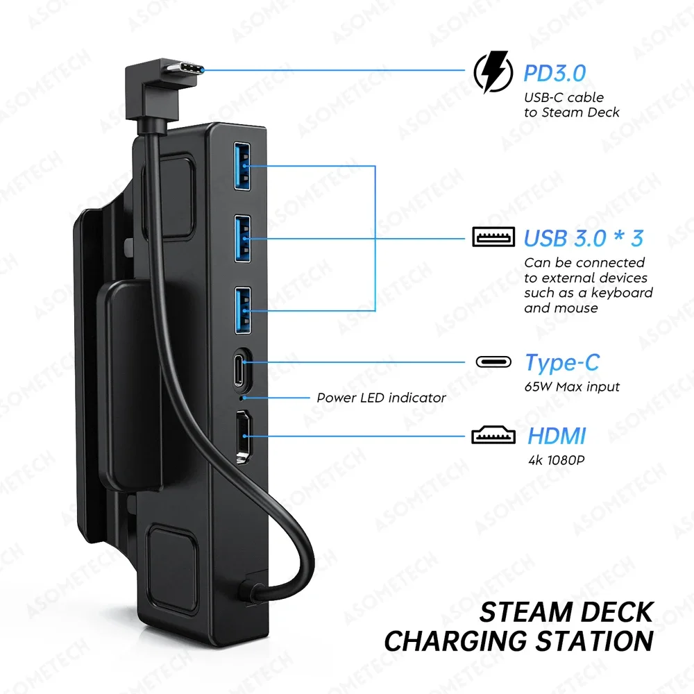 Steam Deck Docking Station TV Base Stand 4K 30Hz HDMI-compatible USB3.0 Type-c Charger Travel Dock Stand for Steam Deck/Nintendo