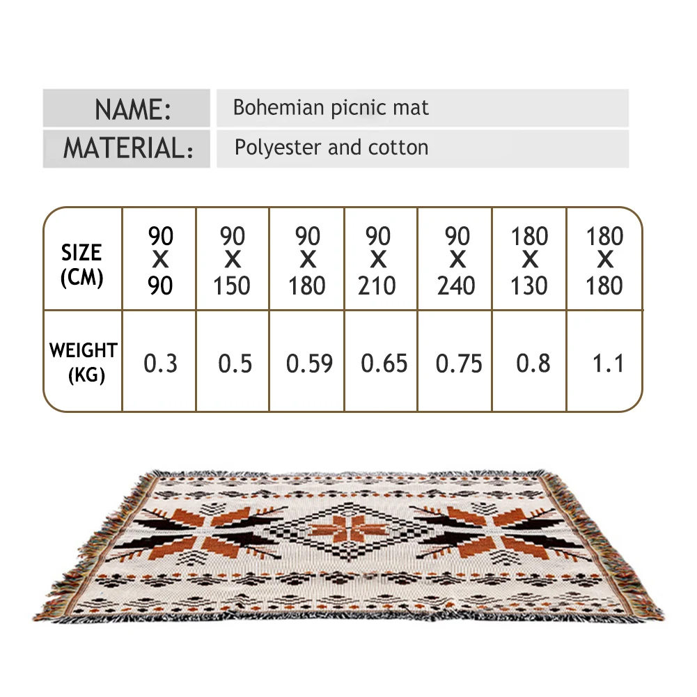 ������ ����̾� �߿� ��ũ�� ��Ʈ, �½� ����, ���� ����, �޴�� ��Ʈ�� ���� ���� ����, ���������� �� ī�� ���